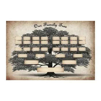 Диаграммы генеалогического древа для заполнения Генеалогический плакат Художественный Декор стен для гостиной Семейная история